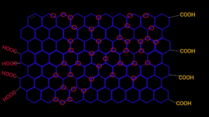 graphene