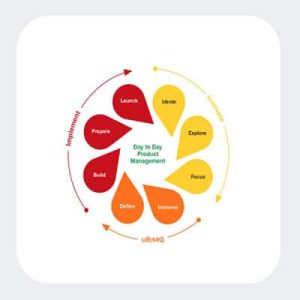 Nano Material | https://allindiametal.com/nano-material/