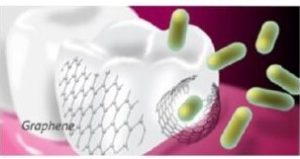 AIRGO Graphene Toothpaste
