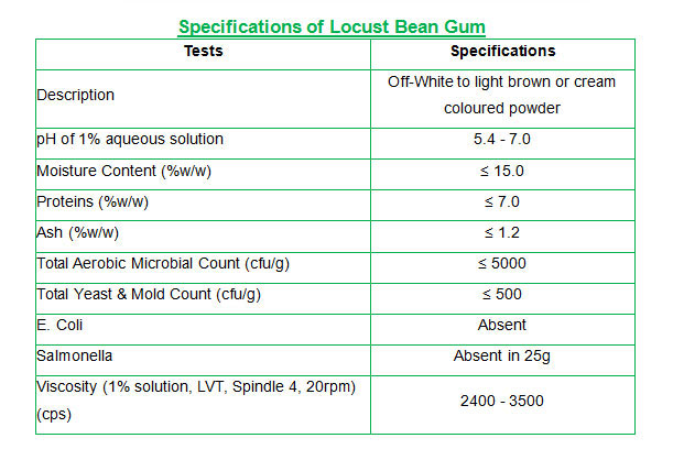 Locust Bean Gum | https://allindiametal.com/locust-bean-gum/