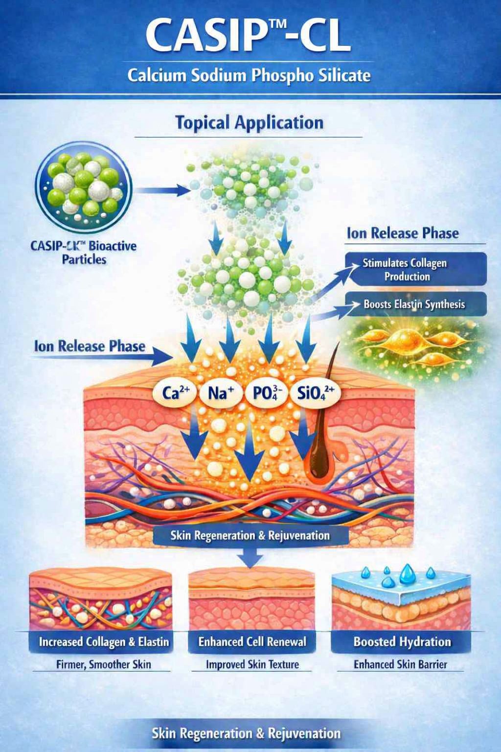CALCIUM SODIUM PHOSPHOSILICATE (CSPS) | https://allindiametal.com/calcium-sodium-phosphosilicate-csps/