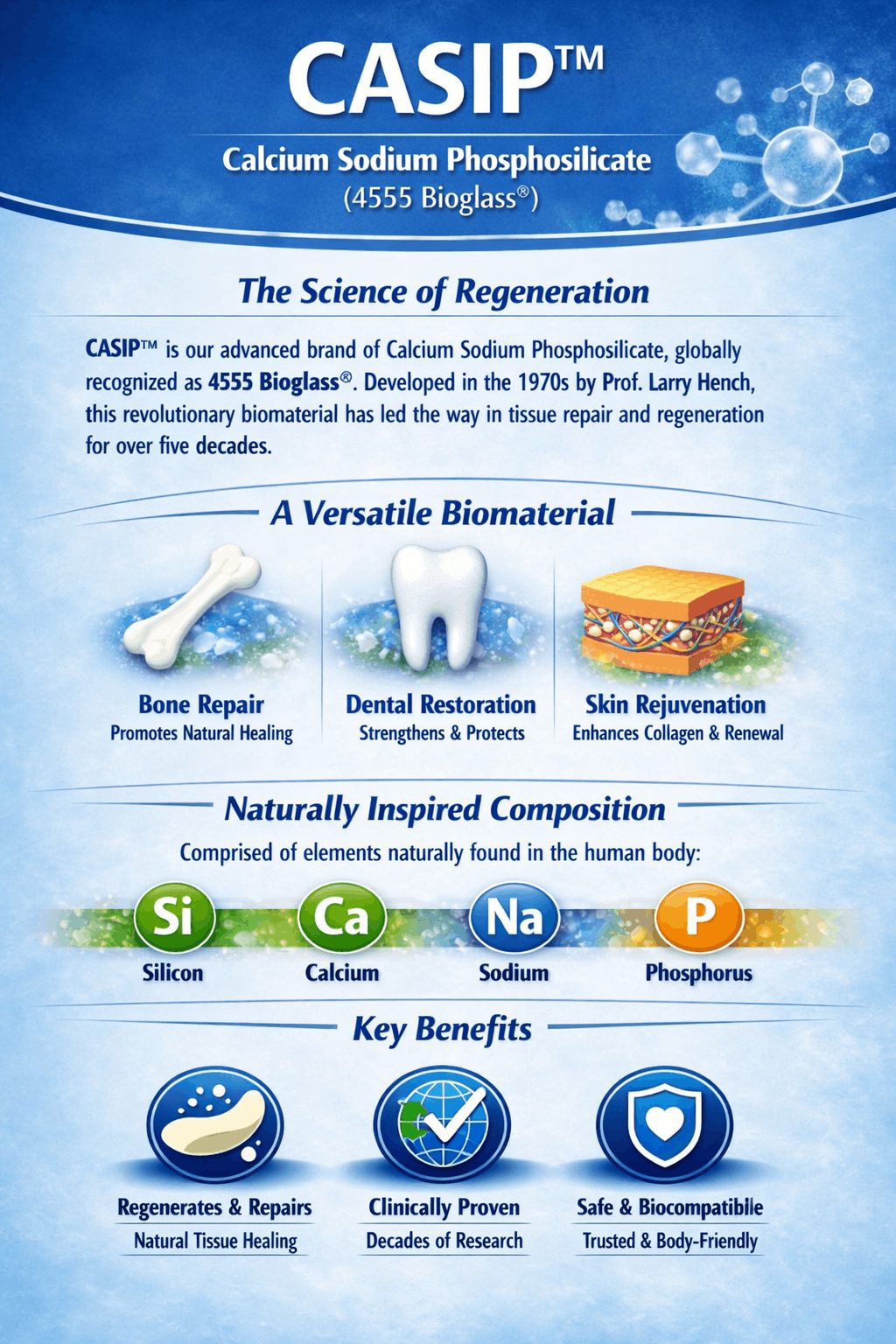 CALCIUM SODIUM PHOSPHOSILICATE (CASIP)