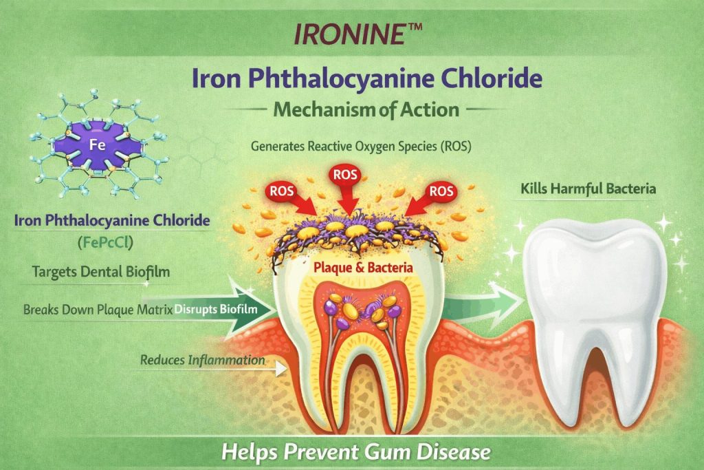 FERRIC TETRACARBOXYPHTHALOCYANINE IRONINE
