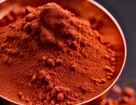 Nano Copper Powder